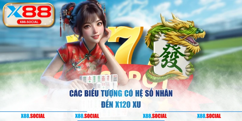 Các biểu tượng có hệ số nhân đến x120 xu
